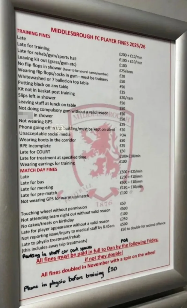 Urnebesne kazne za igrače slavnog engleskog kluba: Evo koliko košta mokrenje pod tušem i zaboravljanje torte