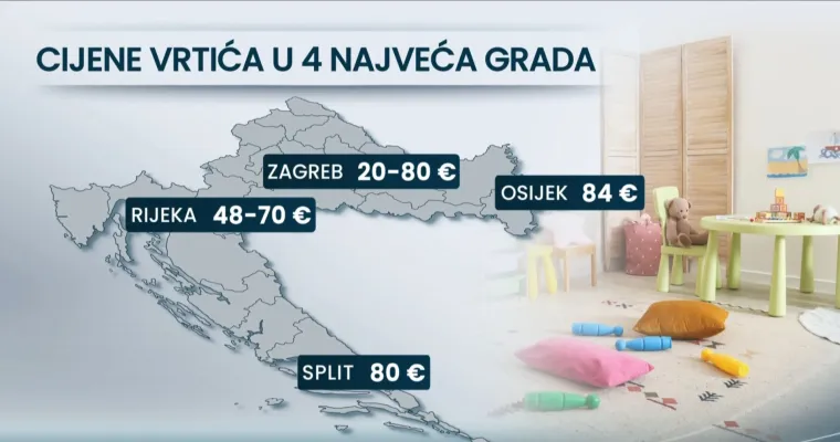 Dok jedni odolijevaju, drugi masno naplaćuju: Pogledajte tko je digao cijenu za 70 posto