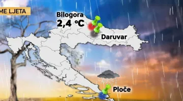 DHMZ objavio analizu: Evo gdje je ovo ljeto bilo najtoplije