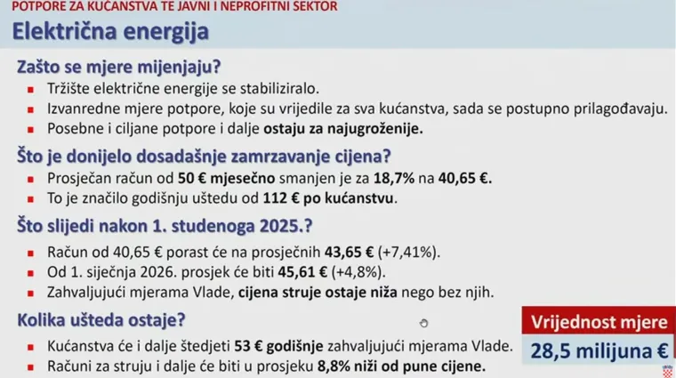 Plenković otkrio od kada i za koliko poskupljuju struja i plin: 'Evo zašto popuštamo mjere'