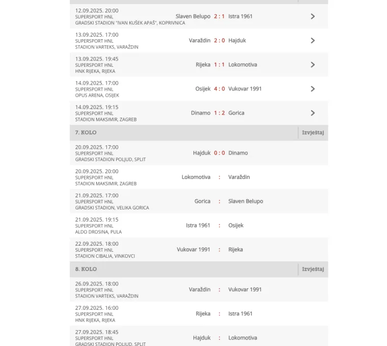 Imamo li već rezultat derbija? Ovakav gaf jo&scaron; nije viđen u hrvatskom nogometu