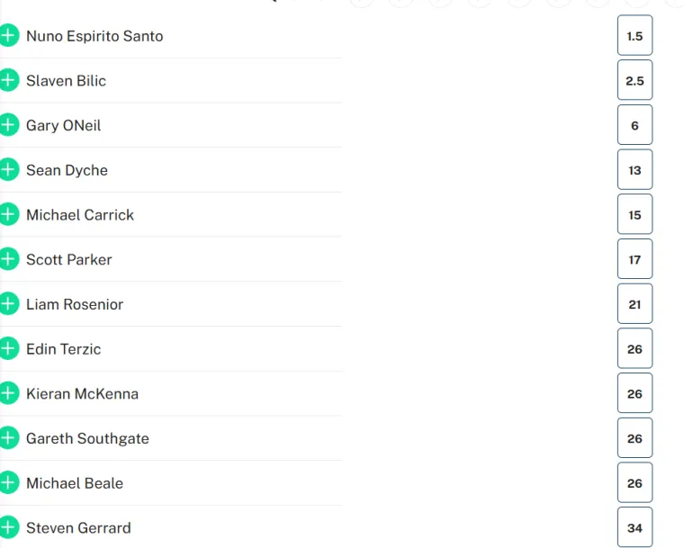 Slaven Bilić blizu povratak u engleskog velikana? Evo što misle kladionice