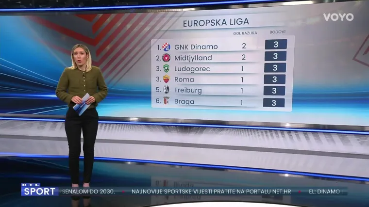 Dinamovci, 'pasite' oči: Ovo je tablica Europske lige nakon pobjede nad Fenerbahčeom