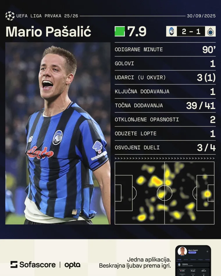 Italija se klanja Vatrenom jer je na specijalan i dramatičan način oduševio Europu: 'Potopio ih je'