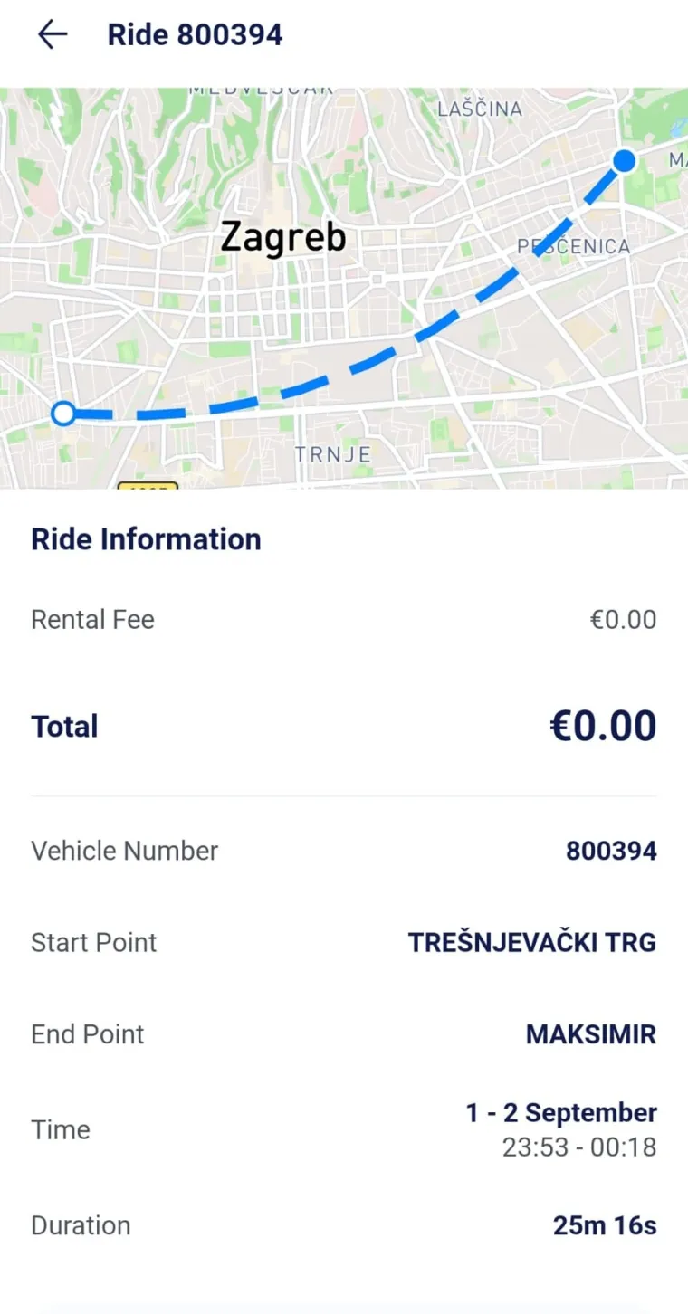 Vozili smo 'Bajs' punih mjesec dana: 'Najveći problem je taj prvi i zadnji kilometar'