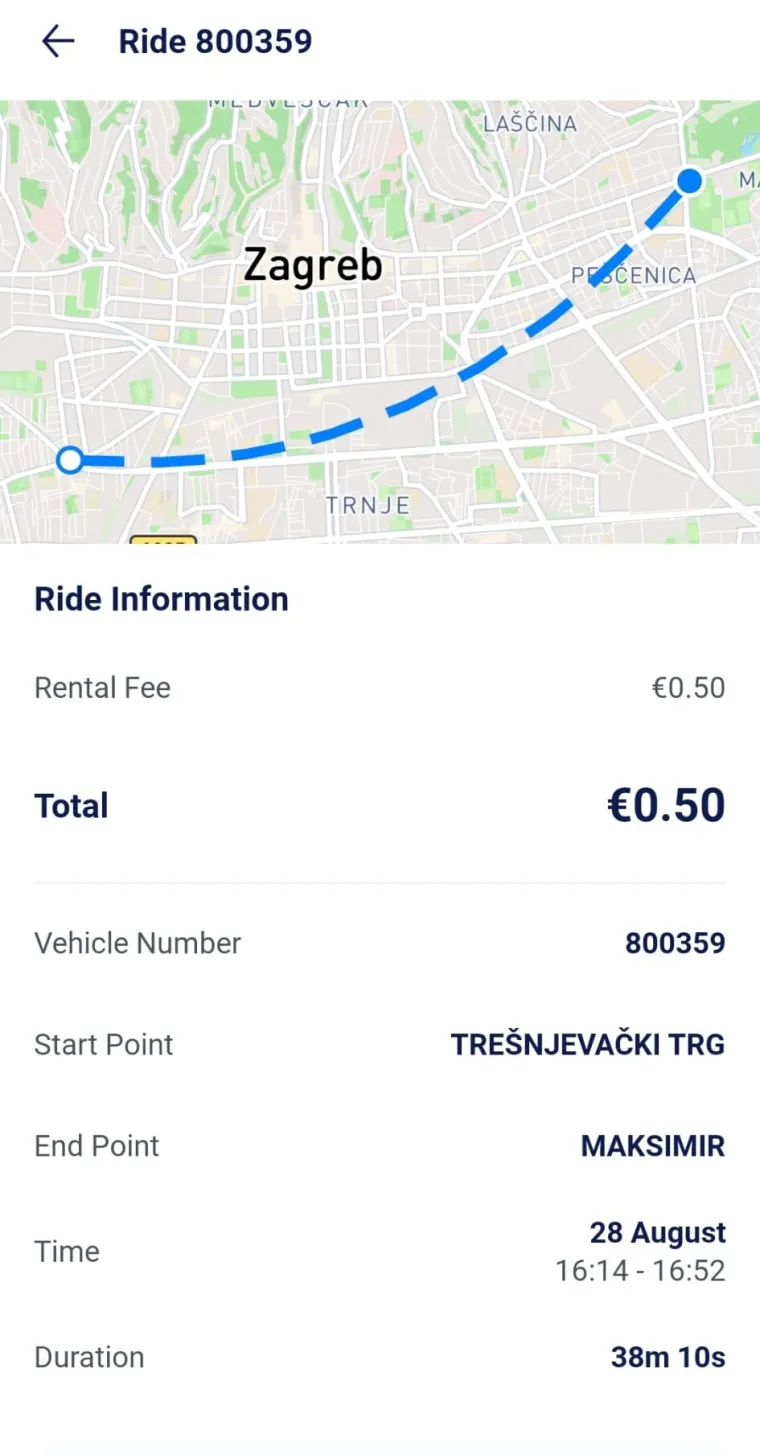 Vozili smo 'Bajs' punih mjesec dana: 'Najveći problem je taj prvi i zadnji kilometar'