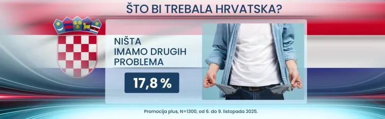 Strahuju li Hrvati od rata u Europi i u kome vide krivce? Nismo imuni na zveckanje oružjem