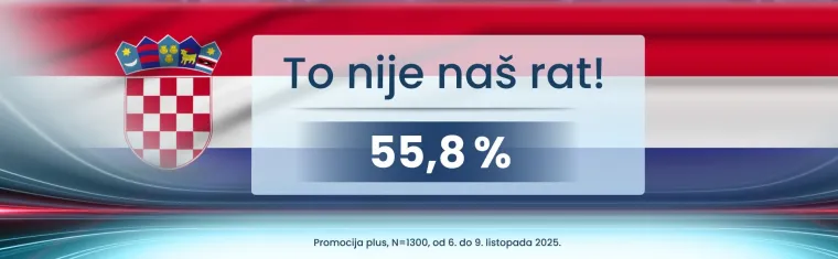Strahuju li Hrvati od rata u Europi i u kome vide krivce? Nismo imuni na zveckanje oružjem