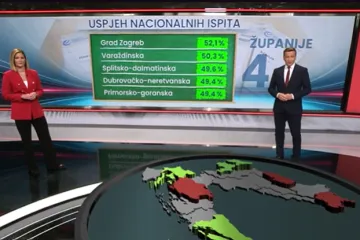 Nacionalni ispiti otkrili velike razlike u znanju: Evo gdje su učenici najbolji