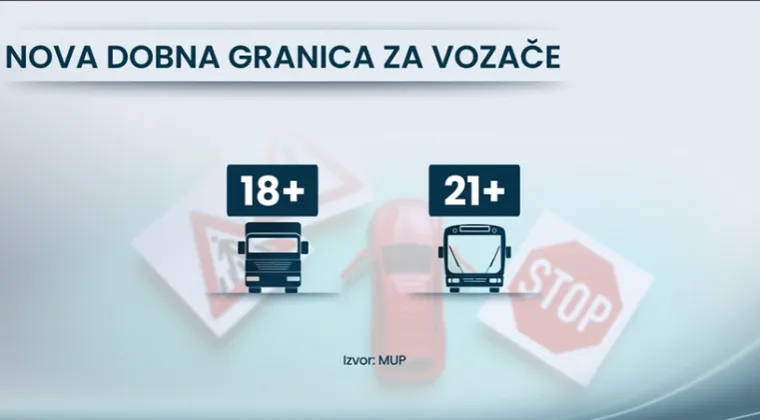 Mladi za volanom sa 17, kamion će voziti s 18, autobus s 21: Donosimo sve novosti
