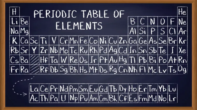[KVIZ] Samo će kemičari prepoznati sve elemente po simbolima