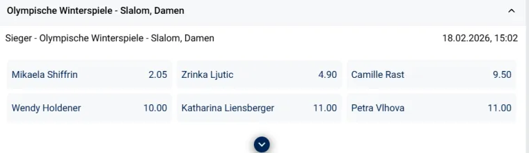 Pogled na kladionice: Zrinka među favoritkinjama za Globus, ali i olimpijsko zlato