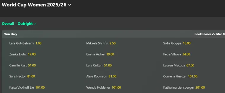 Pogled na kladionice: Zrinka među favoritkinjama za Globus, ali i olimpijsko zlato