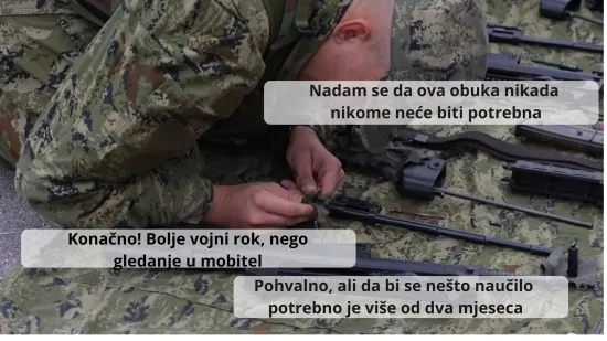 Nema više mrdanja, ide vojni rok! Naše pitanje na mrežama grunulo kao bure baruta