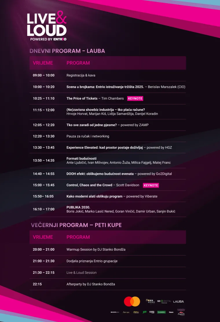 Konferencija o event industriji koja se pretvara u zabavu do jutra