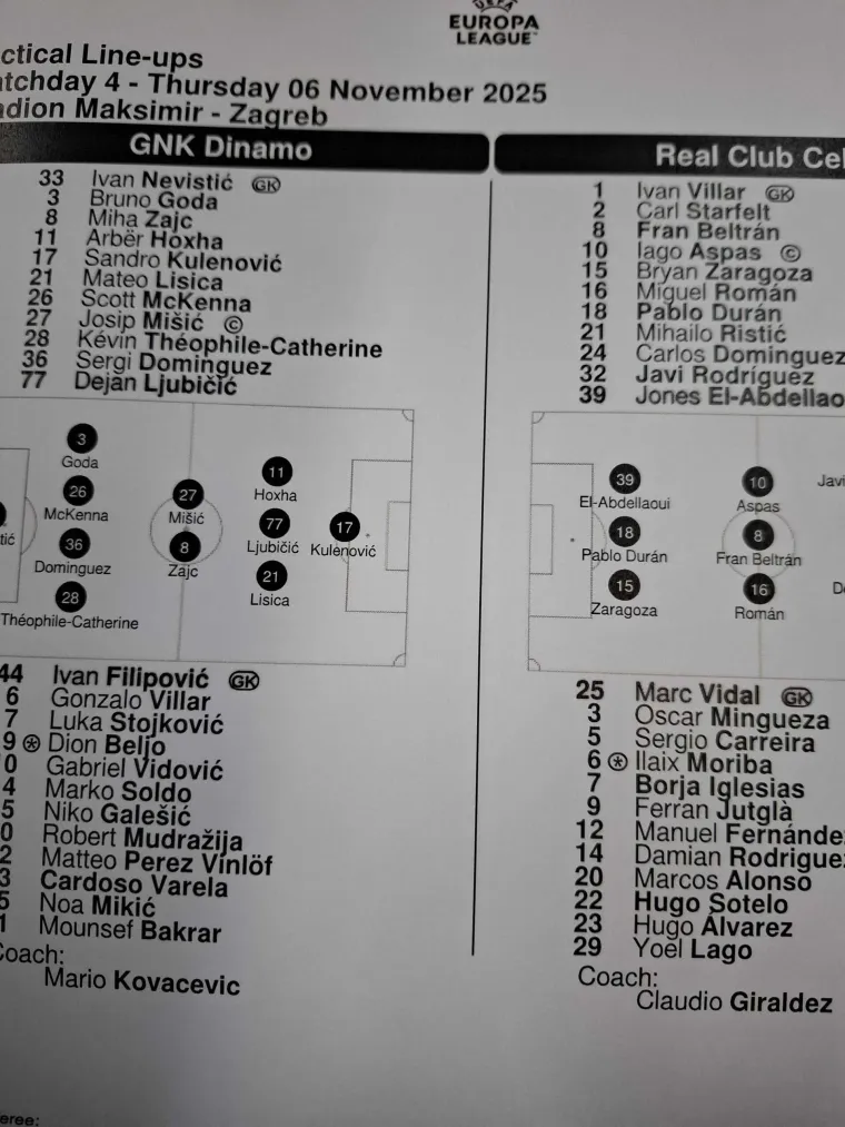 Očajni Dinamo pretrpio težak poraz u borbi za europsko proljeće: Celta Plavima utrpala tri komada