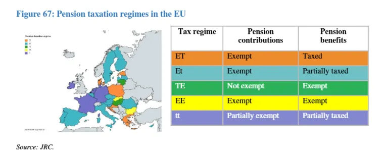 &Scaron;to kad bi ukinuli porez na mirovine? RTL Detektor istražuje: Ima li to smisla i koliko bi računi 'skočili'?