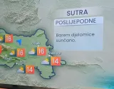 Meteorolog Dorian Ribarić otkrio što nas čeka za vikend