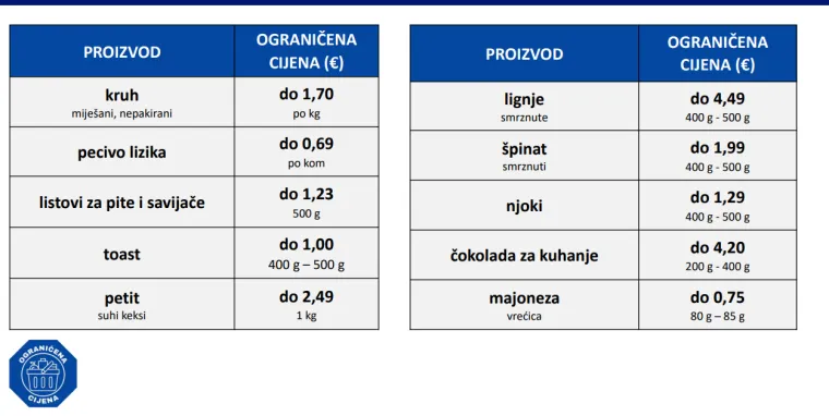 RTL Danas otkriva! Ovo je 30 novih artikala s ograničenim cijenama: Na popisu i omiljeni namaz za palačinke