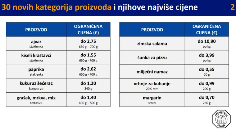 RTL Danas otkriva! Ovo je 30 novih artikala s ograničenim cijenama: Na popisu i omiljeni namaz za palačinke
