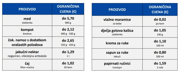 RTL Danas otkriva! Ovo je 30 novih artikala s ograničenim cijenama: Na popisu i omiljeni namaz za palačinke