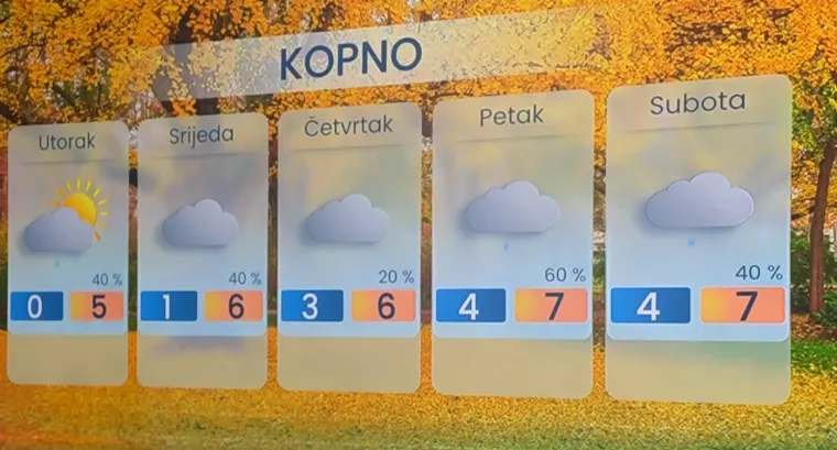 Stižu kiša i pljuskovi s grmljavinom u dijelove Hrvatske