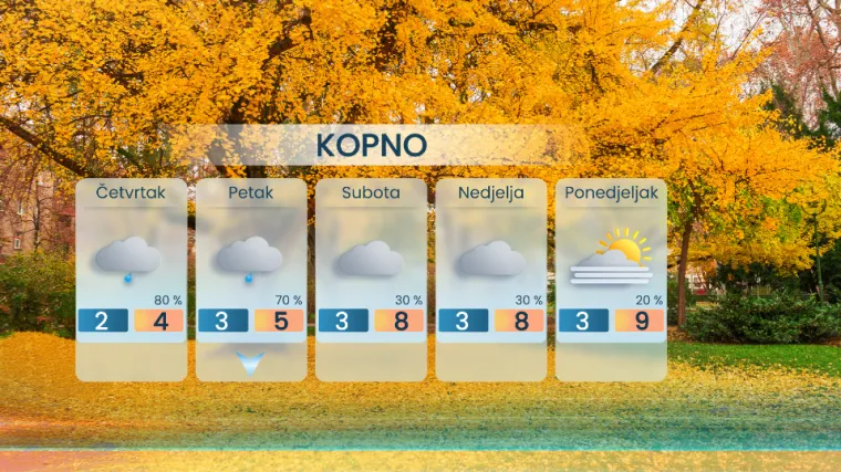 Ima li kraja magli i sivilu? Meteorolog otkrio gdje će pasti kiša i kad ćemo ugledati sunce