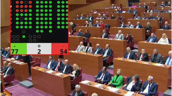 Proračun podržala i bivša SDP-ovka, krenule teške optužbe: 'Tako se kupuju glasovi!'