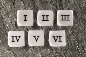 [KVIZ] Zna&scaron; li koji su ovo rimski brojevi?