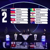 FIFA uvodi novo pravilo na SP: Svako poluvrijeme bit će prepolovljeno