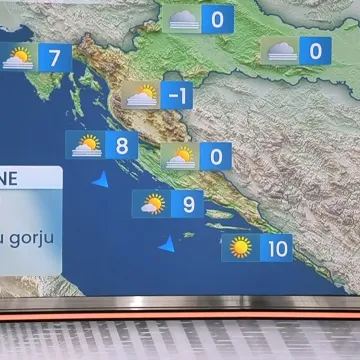 Ovih dana stabilno i mirno, ali nešto hladnije