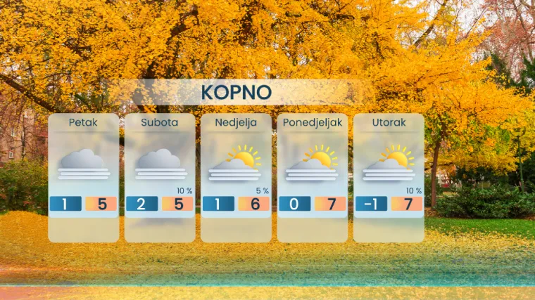 Gusta magla i niže temperature: Meteorolog otkrio što nas čeka u ostatku tjedna