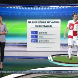 FIFA izbacuje jednu zemlju sa Svjetskog prvenstva? Na pomolu &scaron;okantna odluka