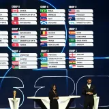 FIFA izbacuje jednu zemlju sa Svjetskog prvenstva? Na pomolu &scaron;okantna odluka