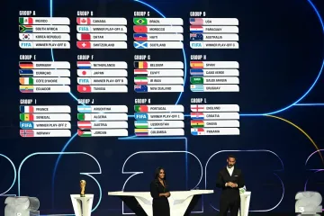 FIFA izbacuje jednu zemlju sa Svjetskog prvenstva? Na pomolu &scaron;okantna odluka