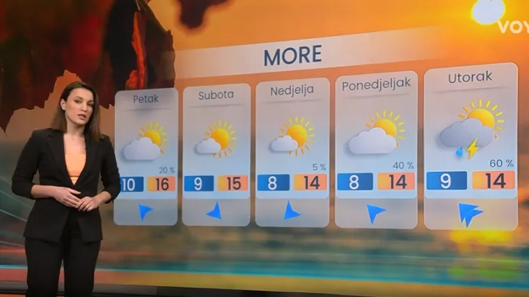 Ujutro magla, a potom sunčano: Danas temperature rastu