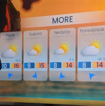 Ujutro magla, a potom sunčano: Danas temperature rastu