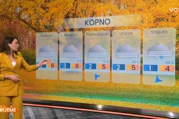 Meteorologinja otkrila kakvo nas vrijeme čeka za vikend