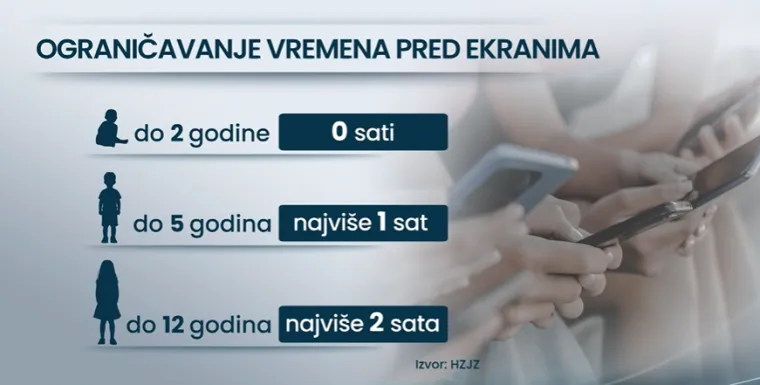 Nezarazna, ali razorna: Tiha epidemija djeci uzima zdrav vid, stručnjaci prona&scaron;li krivca