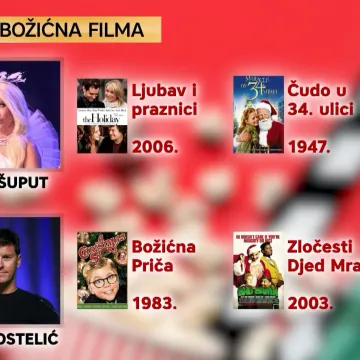 Maja &Scaron;uput, Ivica Kostelić, Selak Raspudić i druge face otkrivaju omiljene božićne filmove