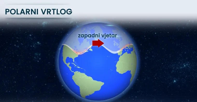 Hrvatska na udaru minusa! Stiže nam ledeni siječanj: Hoće li polarna struja stići i do Hrvatske?