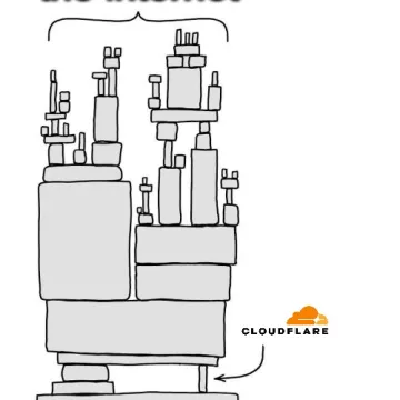 Ovo je 30 najpopularnijih memova iz 2025. godine s Reddita, vrhunski će vas nasmijati