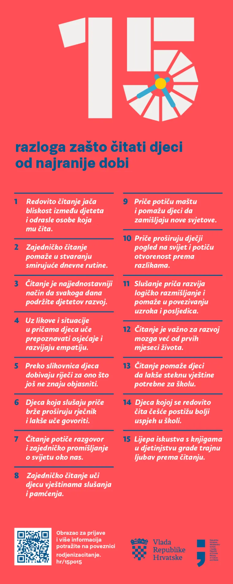 Počinje nacionalni čitalački izazov &bdquo;15 po 15: cijela Hrvatska čita djeci&ldquo;