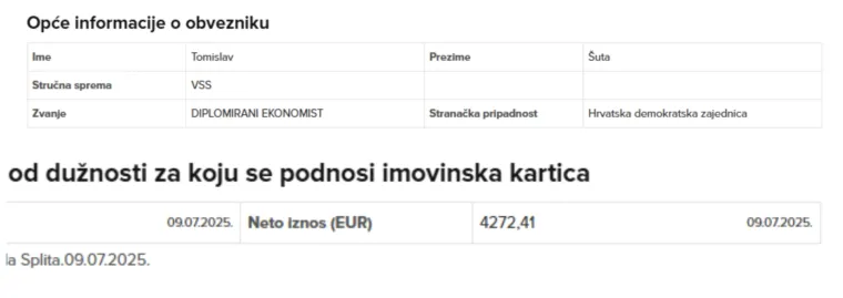 Državni tajnik u Medvedovom ministarstvu ima veću plaću od ovih gradonačelnika: Pogledajte mu imovinsku karticu