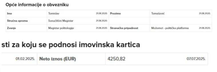 Državni tajnik u Medvedovom ministarstvu ima veću plaću od ovih gradonačelnika: Pogledajte mu imovinsku karticu
