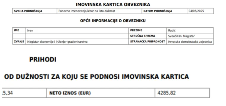 Državni tajnik u Medvedovom ministarstvu ima veću plaću od ovih gradonačelnika: Pogledajte mu imovinsku karticu