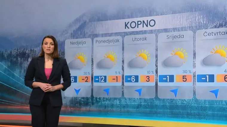 Kakav nas vikend čeka? Meteorologinja otkrila je li moguć novi snijeg