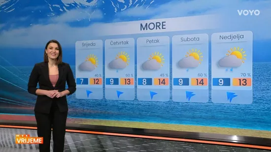 Južina donosi vi&scaron;e temperature, no moguća je i ki&scaron;a