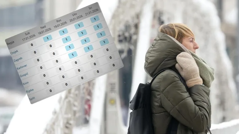 DHMZ izdao upozorenje na hladne valove: Može djelovati i na zdravlje!