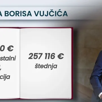 Ovako se da &scaron;tedjeti: Pogledajte &scaron;to sve Vujčić ima u imovinskoj kartici